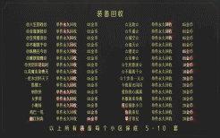 1.95单职业靠一刀流闯祖玛阁的零氪长期玩法拆解